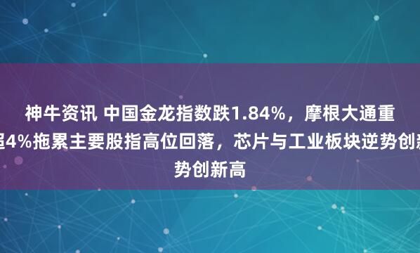 神牛资讯 中国金龙指数跌1.84%，摩根大通重挫超4%拖累主要股指高位回落，芯片与工业板块逆势创新高